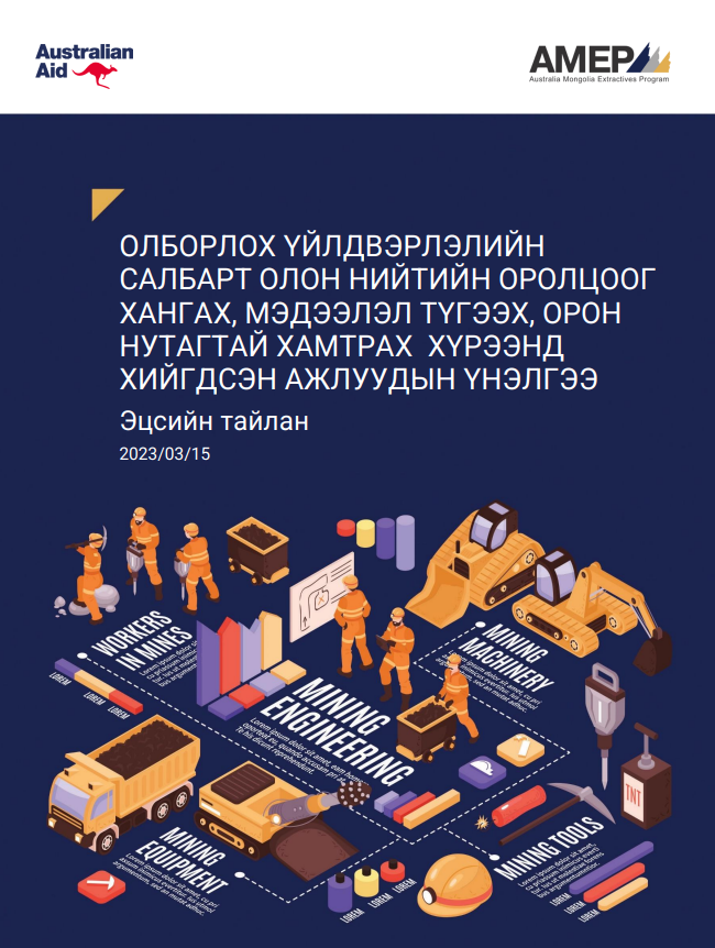 ОЛБОРЛОХ САЛБАРТ ОЛОН НИЙТИЙН ОРОЛЦООГ ХАНГАХ НЬ ИРГЭДИЙН ОЙЛГОЛТ, ИДЭВХТЭЙ ОРОЛЦОО, ТОДОРХОЙ ХҮЧИН ЧАРМАЙЛТ, ХУГАЦАА ШААРДДАГ 